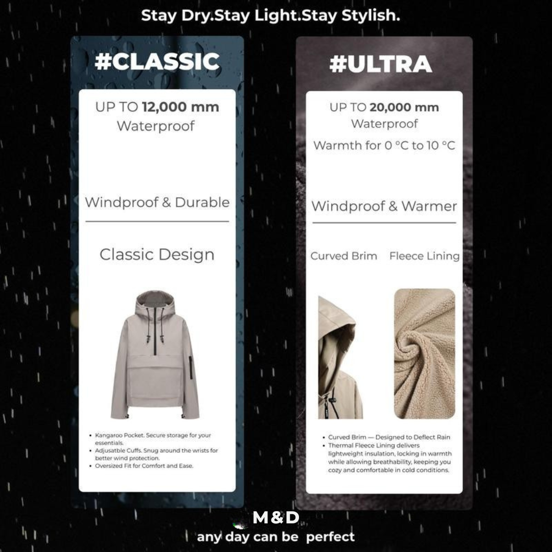 M&D™ - Waterproof Oversized Hoodie Coat